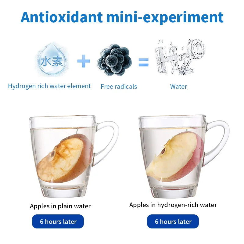 Waterfilter voor kraan met drukregelaar – Constante flow