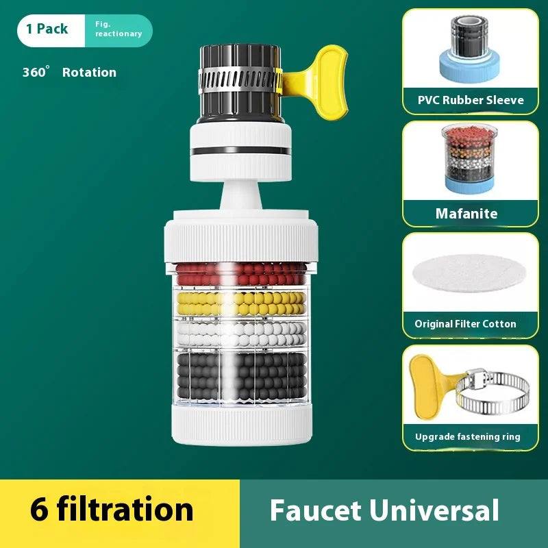 Duurzame waterfilter kopen – Voor langdurig gebruik