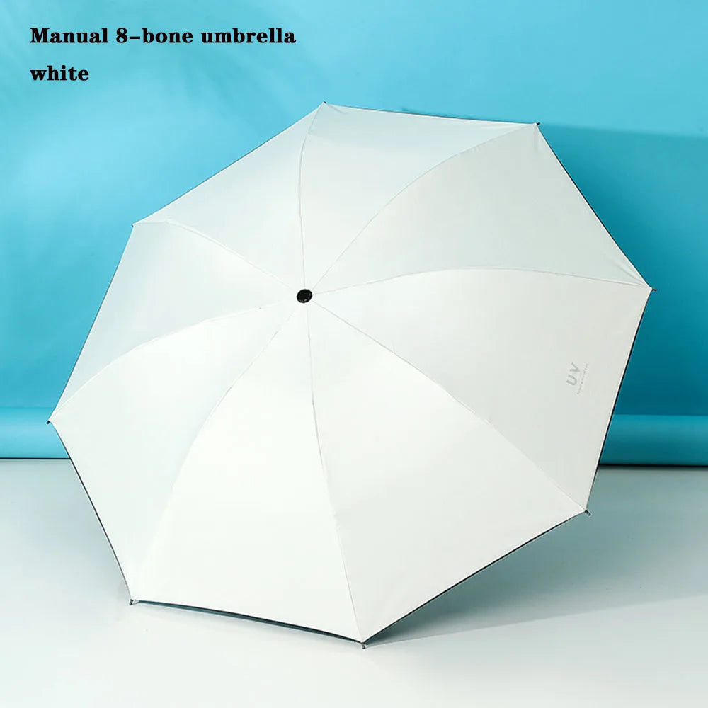 Automatische paraplu met snelle opening