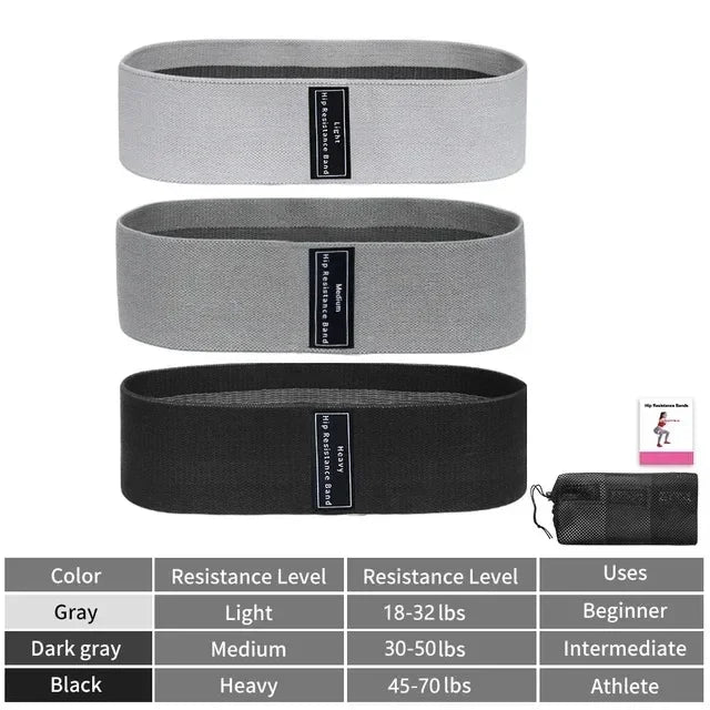 Decathlon weerstandsband elastiek – Voor mobiliteit en stretching