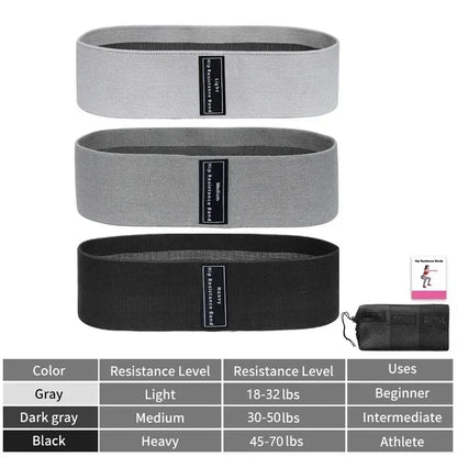 Decathlon weerstandsband elastiek – Voor mobiliteit en stretching