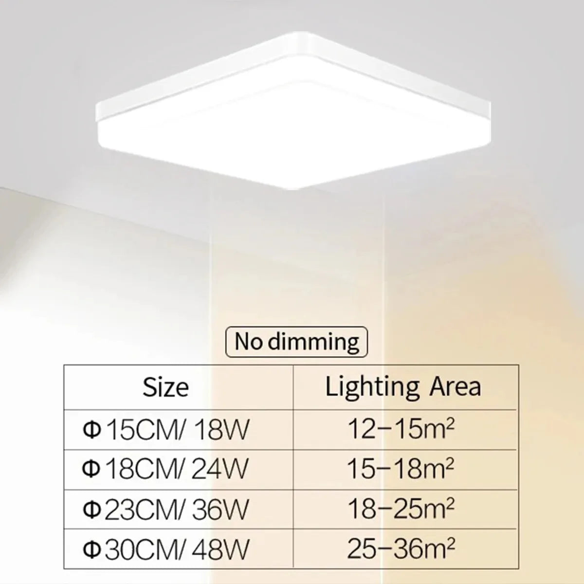 Badkamer plafondlamp LED – Verlicht de hele ruimte