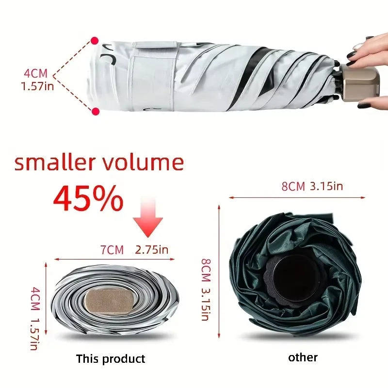 HEMA mini paraplu voor dames