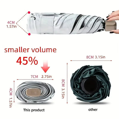 HEMA mini paraplu voor dames