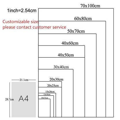Vintage wereldkaart poster