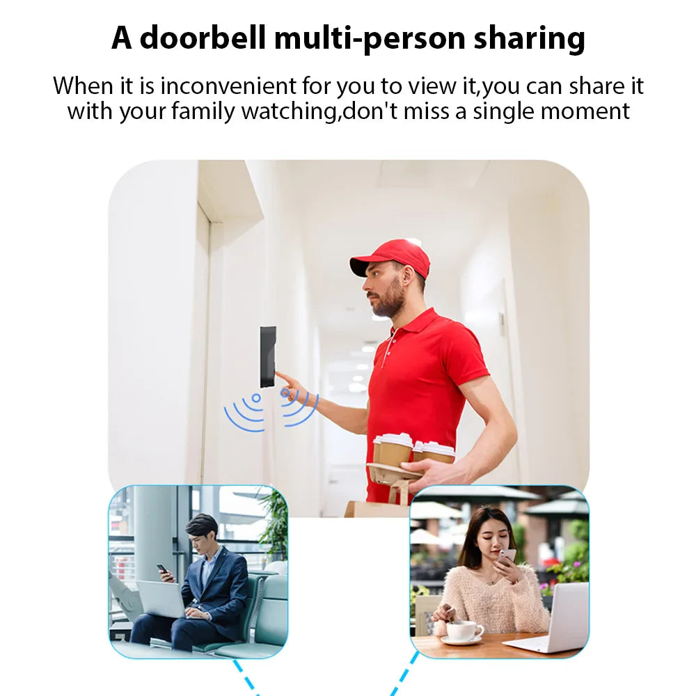 Deurbel met video via wifi – Werkt zonder centrale unit