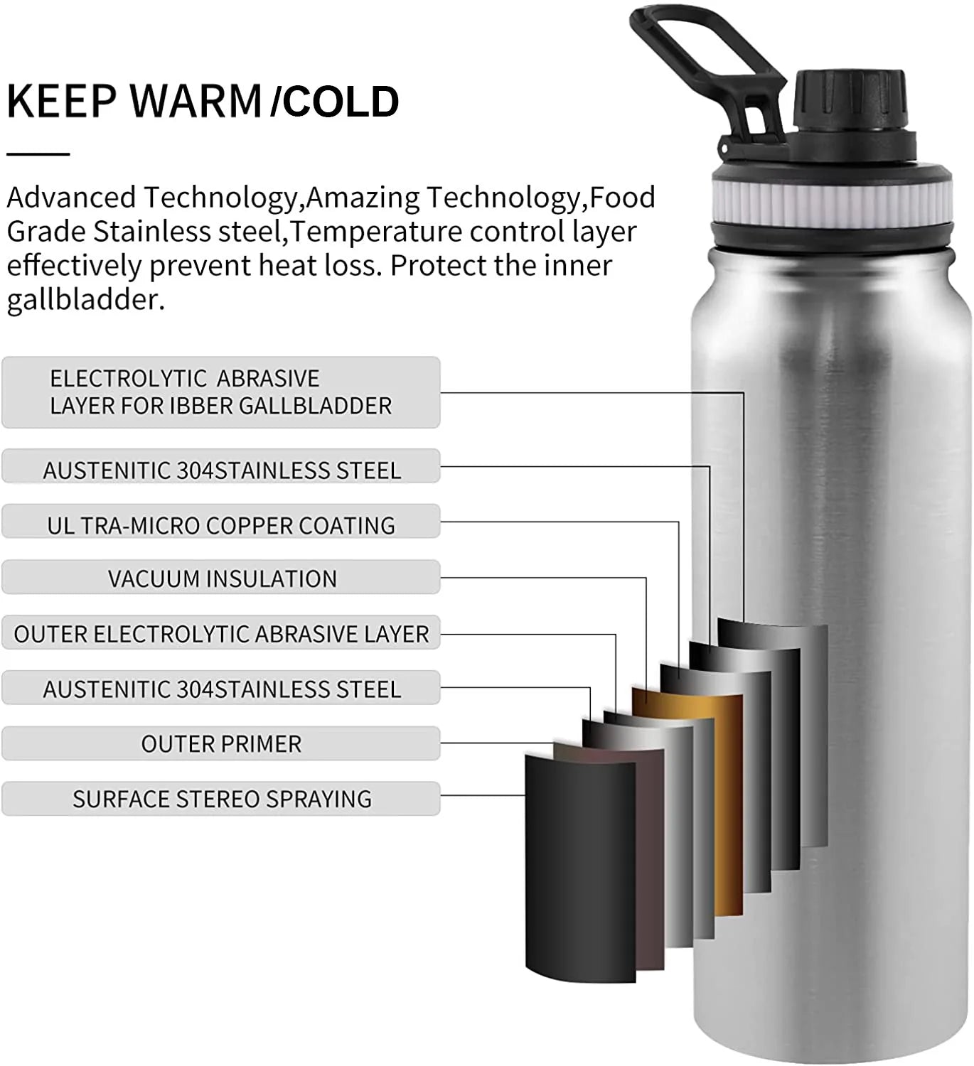 Thermosfles met draagriem – Comfortabel onderweg
