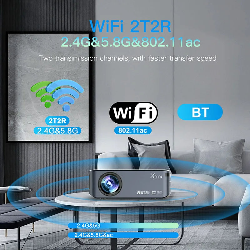 4K projector met haarscherpe resolutie