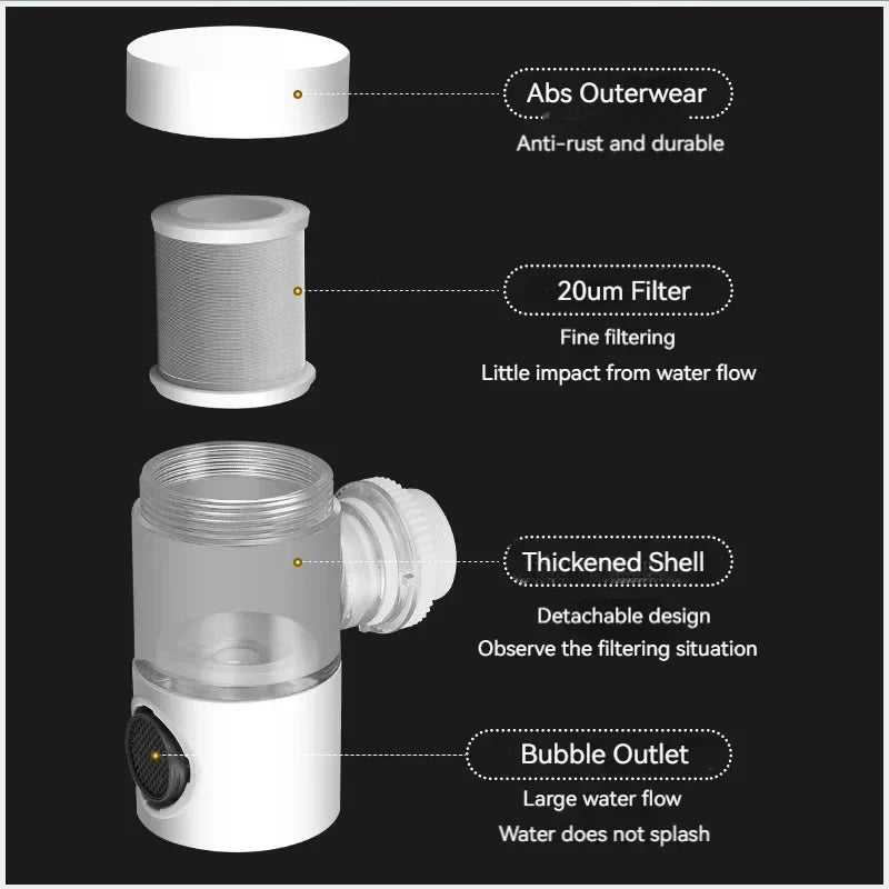 Water filter met keramisch element – Zuiver en effectief
