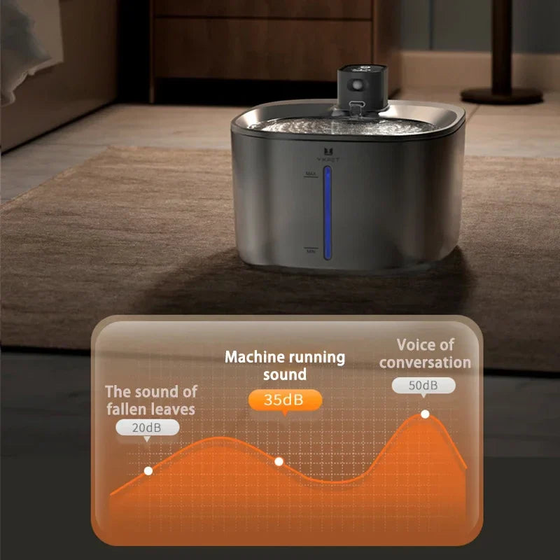 USB-waterfontein kat – Energiebesparend en stil