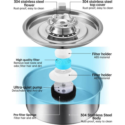 Waterfonteintje kat met USB-aansluiting – Energiezuinig