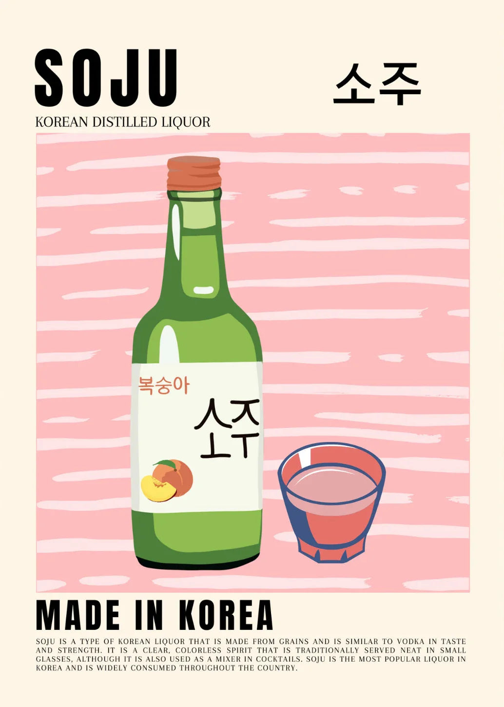 Kunstposter met moderne flair