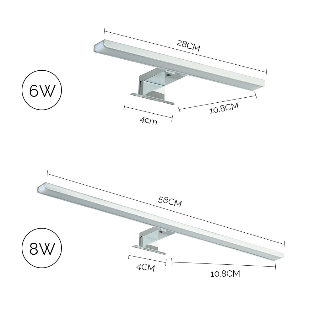 Badkamerlamp – Functioneel en sfeervol licht