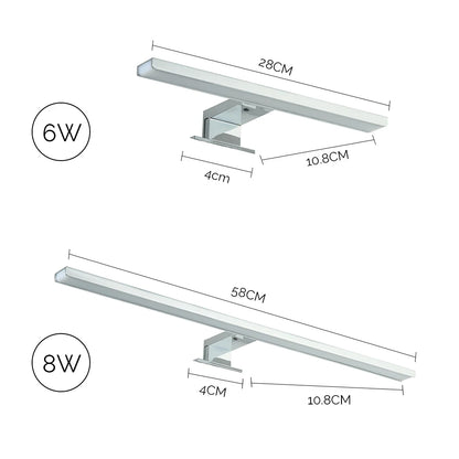 Badkamerlamp – Functioneel en sfeervol licht