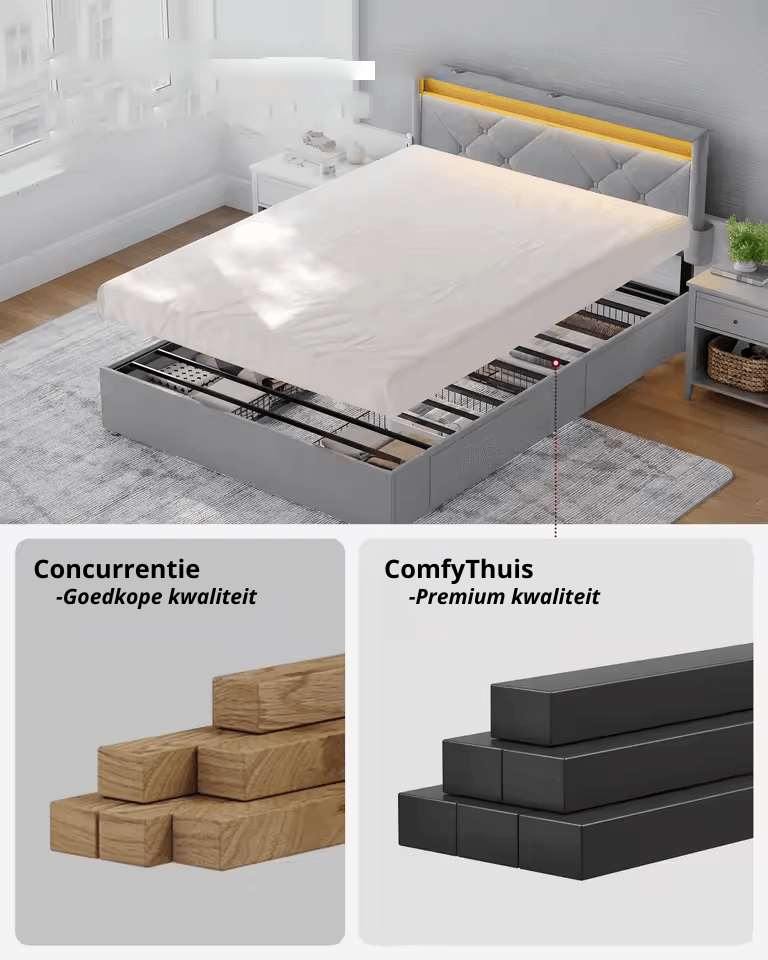 Tweepersoonsbed 160 x 200 - Grijs - Stijlvol & Comfortabel - ComfyThuis