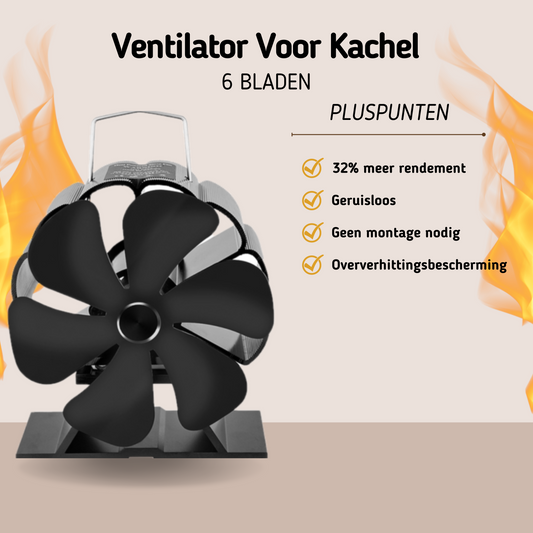 ventilator-voor-kachel